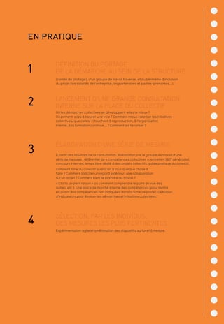 EN PRATIQUE
1
DÉFINITION DU PORTAGE
DE LA DÉMARCHE AU SEIN DE LA STRUCTURE
(comité de pilotage), d’un groupe de travail traverse, et du périmètre d’inclusion
du projet (les salariés de l’entreprise, les partenaires et parties-prenantes...).
2 LANCEMENT D’UNE GRANDE CONSULTATION
INTERNE SUR LA PLACE DU COLLECTIF
Où les démarches collectives se développent-elles le mieux ?
Où peinent-elles à trouver une voie ? Comment mieux valoriser les initiatives
collectives, que celles-ci touchent à la production, à l’organisation
interne, à la formation continue... ? Comment les favoriser ?
3
ÉLABORATION D’UNE SÉRIE DE MESURE
À partir des résultats de la consultation, élaboration par le groupe de travail d’une
série de mesures : référentiel de « compétences collectives », entretien 360° généralisé,
concours internes, temps libre dédié à des projets collectifs, guide pratique du collectif.
Comment faire du collectif quand on a tous quelque chose à
faire ? Comment solliciter un regard extérieur, une collaboration
sur un projet ? Comment bien se plaindre au travail ?
« Et s’ils avaient raison » ou comment comprendre le point de vue des
autres, etc.). Une place de marché interne des compétences (pour mettre
en avant des compétences non indiquées dans la fiche de poste). Définition
d’indicateurs pour évaluer les démarches et initiatives collectives.
4 SÉLECTION, PAR LES INDIVIDUS,
DES MESURES LES PLUS PERTINENTES
Expérimentation agile et amélioration des dispositifs au fur et à mesure.
 