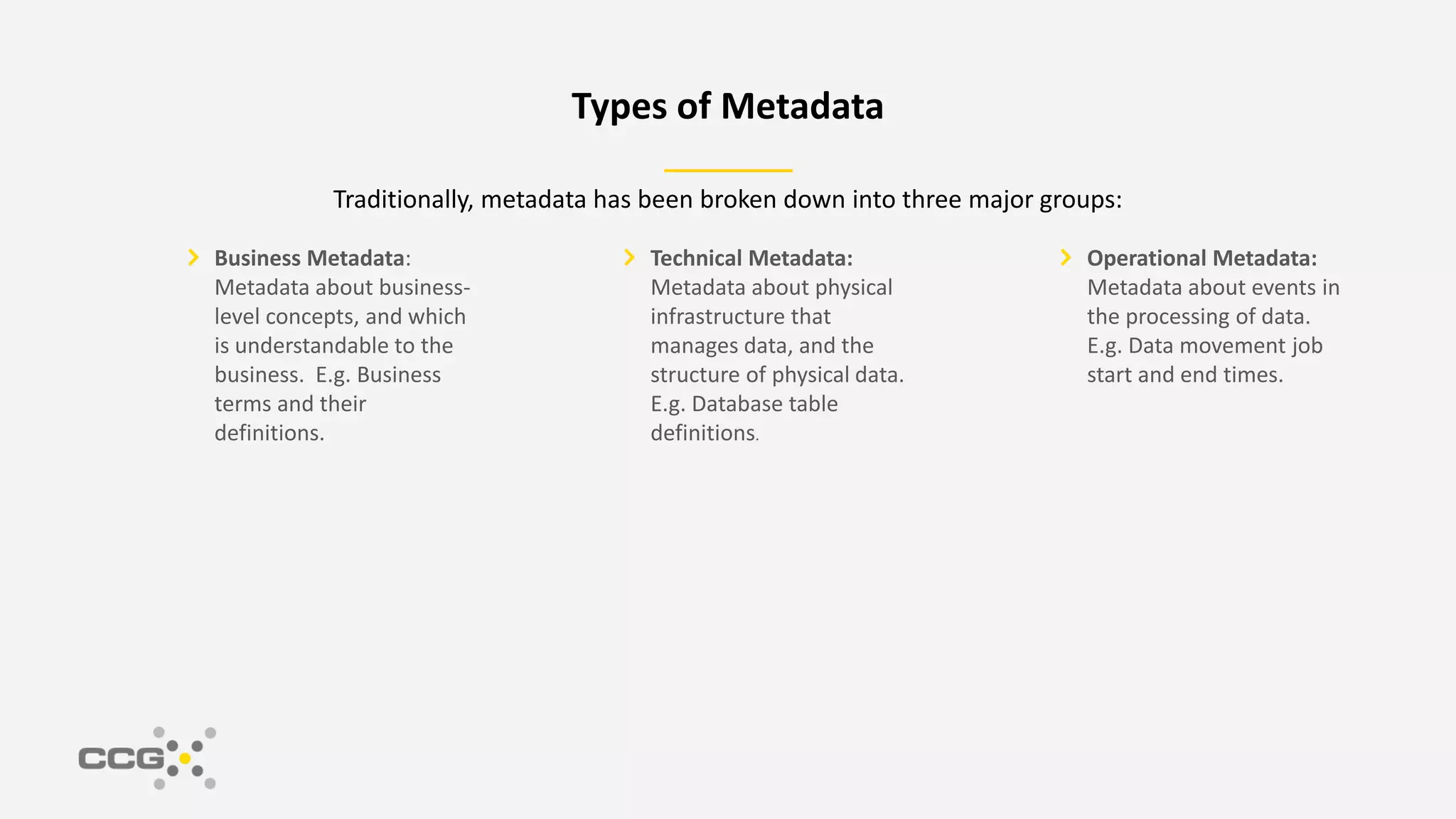 Types of Metadata
Business Metadata:
Metadata about business-
level concepts, and which
is understandable to the
business. E.g. Business
terms and their
definitions.
Technical Metadata:
Metadata about physical
infrastructure that
manages data, and the
structure of physical data.
E.g. Database table
definitions.
Operational Metadata:
Metadata about events in
the processing of data.
E.g. Data movement job
start and end times.
Traditionally, metadata has been broken down into three major groups:
 