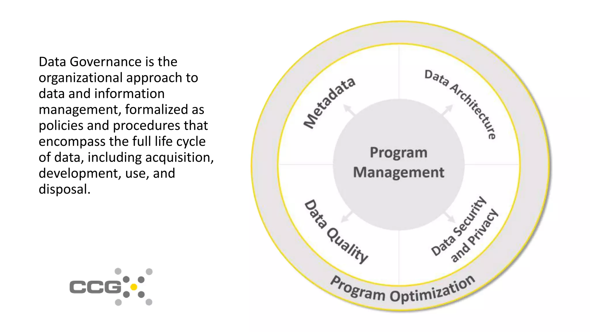 Data Governance is the
organizational approach to
data and information
management, formalized as
policies and procedures that
encompass the full life cycle
of data, including acquisition,
development, use, and
disposal.
 
