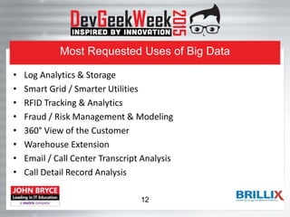 Most Requested Uses of Big Data
• Log Analytics & Storage
• Smart Grid / Smarter Utilities
• RFID Tracking & Analytics
• Fraud / Risk Management & Modeling
• 360° View of the Customer
• Warehouse Extension
• Email / Call Center Transcript Analysis
• Call Detail Record Analysis
12
 