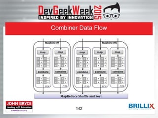 Combiner Data Flow
142
 