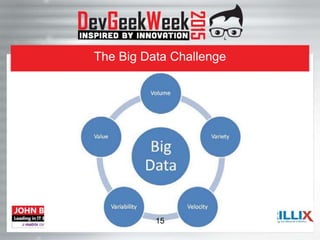 The Big Data Challenge
15
 