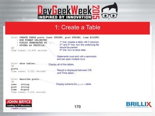 1: Create a Table
170
 