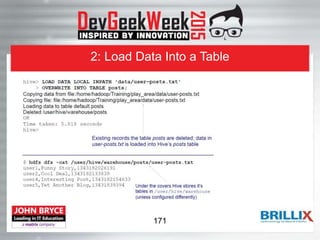 2: Load Data Into a Table
171
 