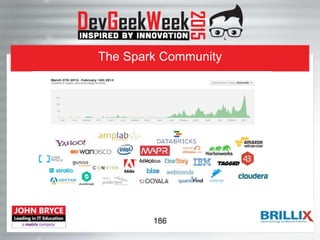 The Spark Community
186
 