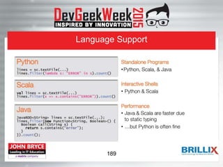 Language Support
189
 