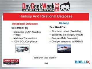 Best Used For:
 Structured or Not (Flexibility)
 Scalability of Storage/Compute
 Complex Data Processing
 Cheaper compared to RDBMS
Relational Database
Best Used For:
 Interactive OLAP Analytics
(<1sec)
 Multistep Transactions
 100% SQL Compliance
Best when used together
Hadoop And Relational Database
198
 