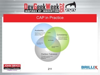 CAP in Practice
211
 