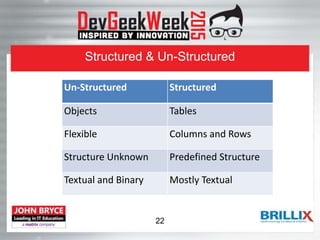Structured & Un-Structured
Un-Structured Structured
Objects Tables
Flexible Columns and Rows
Structure Unknown Predefined Structure
Textual and Binary Mostly Textual
22
 