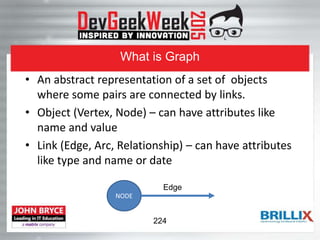 • An abstract representation of a set of objects
where some pairs are connected by links.
• Object (Vertex, Node) – can have attributes like
name and value
• Link (Edge, Arc, Relationship) – can have attributes
like type and name or date
What is Graph
NODE
Edge
224
 