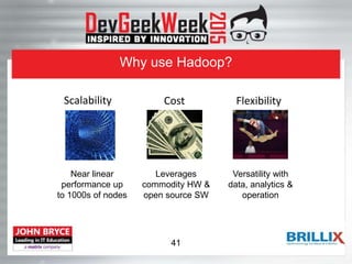 Why use Hadoop?
Cost Flexibility
Near linear
performance up
to 1000s of nodes
Leverages
commodity HW &
open source SW
Versatility with
data, analytics &
operation
Scalability
41
 