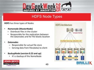 HDFS Node Types
HDFS has three types of Nodes
• Namenode (MasterNode)
– Distribute files in the cluster
– Responsible for the replication between
the datanodes and for file blocks location
• Datanodes
– Responsible for actual file store
– Serving data from files(data) to client
• BackupNode (version 0.23 and up)
• It’s a backup of the NameNode
49
 