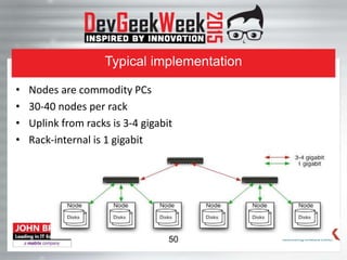 Typical implementation
• Nodes are commodity PCs
• 30-40 nodes per rack
• Uplink from racks is 3-4 gigabit
• Rack-internal is 1 gigabit
50
 