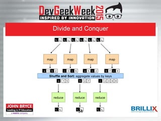 Divide and Conquer
54
 