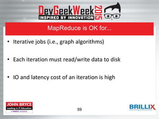 MapReduce is OK for...
• Iterative jobs (i.e., graph algorithms)
• Each iteration must read/write data to disk
• IO and latency cost of an iteration is high
59
 