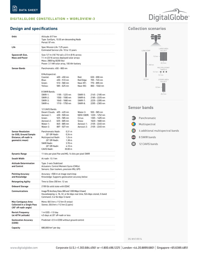 World View 3 PDF