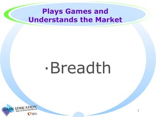 Plays Games and Understands the Market Breadth 