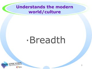 Understands the modern world/culture Breadth 