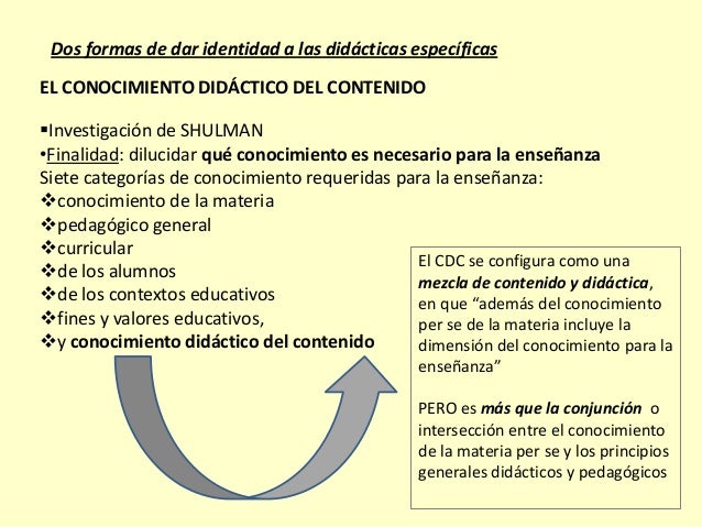 Dg y de reformado