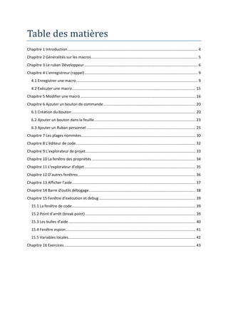 Table des matieres
Chapitre 1 Introduction ........................................................................................................................... 4
Chapitre 2 Généralités sur les macros..................................................................................................... 5
Chapitre 3 Le ruban Développeur ........................................................................................................... 6
Chapitre 4 L’enregistreur (rappel) ........................................................................................................... 9
   4.1 Enregistrer une macro ................................................................................................................... 9
   4.2 Exécuter une macro..................................................................................................................... 15
Chapitre 5 Modifier une macro ............................................................................................................. 16
Chapitre 6 Ajouter un bouton de commande ....................................................................................... 20
   6.1 Création du bouton ..................................................................................................................... 20
   6.2 Ajouter un bouton dans la feuille ................................................................................................ 23
   6.3 Ajouter un Ruban personnel ....................................................................................................... 25
Chapitre 7 Les plages nommées ............................................................................................................ 30
Chapitre 8 L’éditeur de code ................................................................................................................. 32
Chapitre 9 L’explorateur de projet ........................................................................................................ 33
Chapitre 10 La fenêtre des propriétés .................................................................................................. 34
Chapitre 11 L’explorateur d’objet ......................................................................................................... 35
Chapitre 12 D’autres fenêtres ............................................................................................................... 36
Chapitre 13 Afficher l’aide..................................................................................................................... 37
Chapitre 14 Barre d’outils débogage..................................................................................................... 38
Chapitre 15 Fenêtre d’exécution et debug ........................................................................................... 39
   15.1 La fenêtre de code ..................................................................................................................... 39
   15.2 Point d’arrêt (break point) ........................................................................................................ 39
   15.3 Les bulles d’aide ........................................................................................................................ 40
   15.4 Fenêtre espion........................................................................................................................... 41
   15.5 Variables locales ........................................................................................................................ 42
Chapitre 16 Exercices ............................................................................................................................ 43
 
