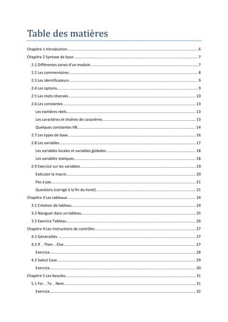 Table des matieres
Chapitre 1 Introduction ........................................................................................................................... 6
Chapitre 2 Syntaxe de base ..................................................................................................................... 7
   2.1 Différentes zones d’un module ..................................................................................................... 7
   2.2 Les commentaires ......................................................................................................................... 8
   2.3 Les identificateurs ......................................................................................................................... 9
   2.4 Les options..................................................................................................................................... 9
   2.5 Les mots réservés ........................................................................................................................ 10
   2.6 Les constantes ............................................................................................................................. 13
       Les nombres réels.......................................................................................................................... 13
       Les caractères et chaînes de caractères ........................................................................................ 13
       Quelques constantes VB................................................................................................................ 14
   2.7 Les types de base......................................................................................................................... 16
   2.8 Les variables ................................................................................................................................ 17
       Les variables locales et variables globales..................................................................................... 18
       Les variables statiques................................................................................................................... 18
   2.9 Exercice sur les variables ............................................................................................................. 19
       Exécuter la macro .......................................................................................................................... 20
       Pas à pas ........................................................................................................................................ 21
       Questions (corrigé à la fin du livret) .............................................................................................. 21
Chapitre 3 Les tableaux ......................................................................................................................... 24
   3.1 Création de tableau ..................................................................................................................... 24
   3.2 Naviguer dans un tableau............................................................................................................ 25
   3.3 Exercice Tableau .......................................................................................................................... 26
Chapitre 4 Les instructions de contrôles ............................................................................................... 27
   4.1 Généralités .................................................................................................................................. 27
   4.2 If .. Then .. Else............................................................................................................................. 27
       Exercice.......................................................................................................................................... 28
   4.3 Select Case ................................................................................................................................... 29
       Exercice.......................................................................................................................................... 30
Chapitre 5 Les boucles........................................................................................................................... 31
   5.1 For .. To .. Next ............................................................................................................................ 31
       Exercice.......................................................................................................................................... 32
 