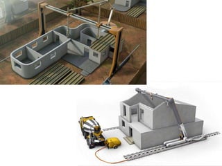 3D printing introduction 