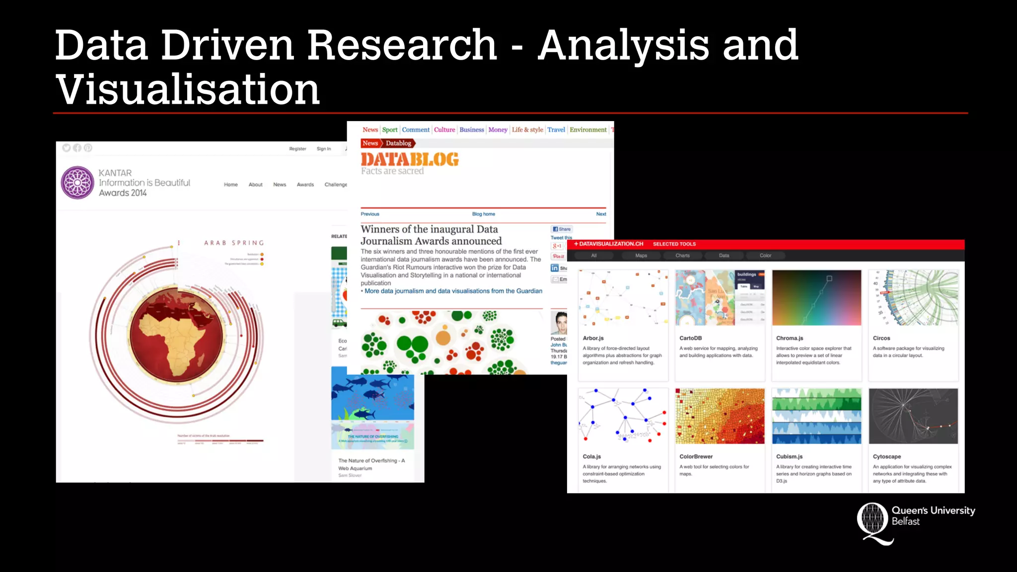 Data Driven Research - Analysis and
Visualisation
 