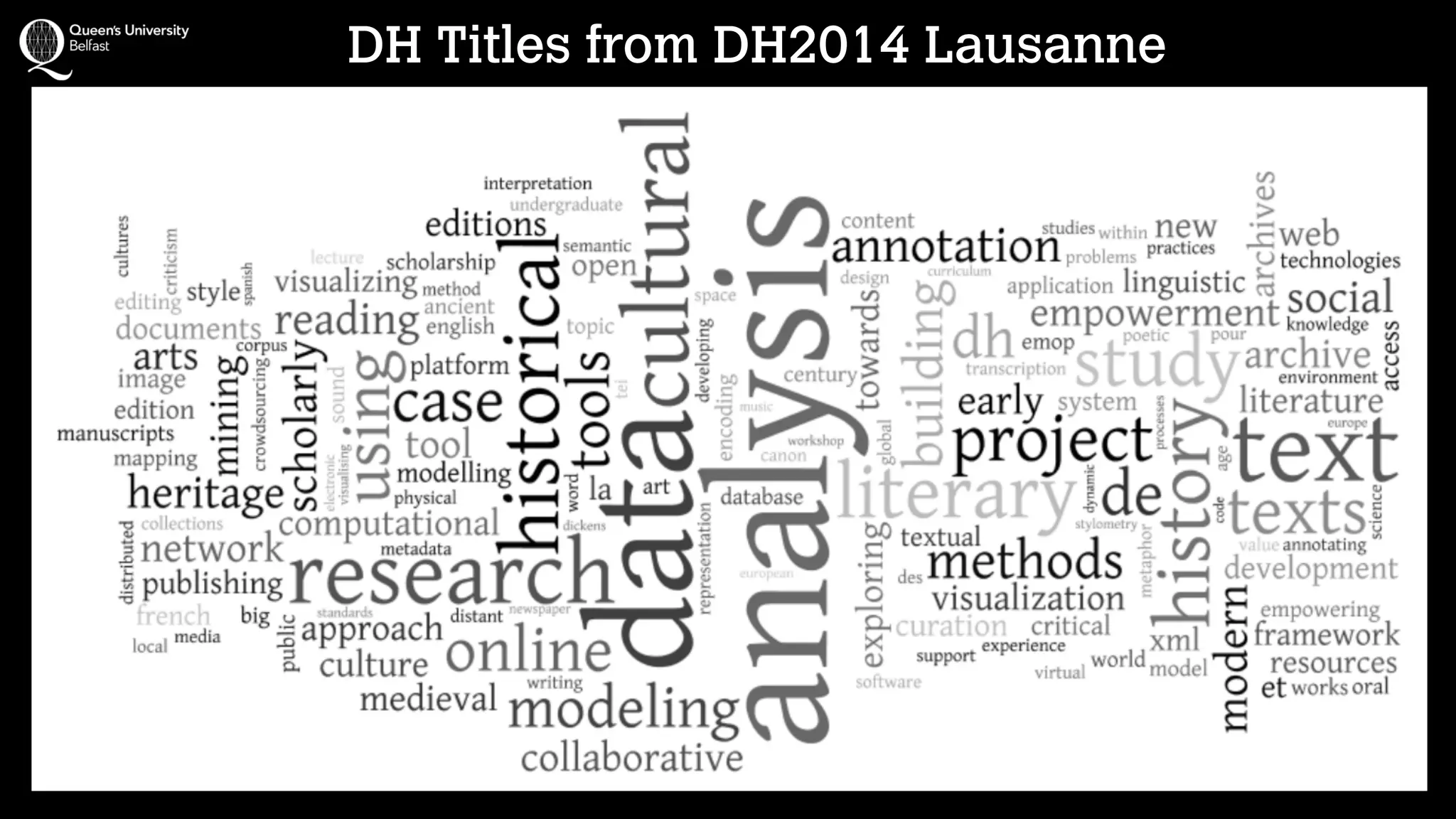 DH Titles from DH2014 Lausanne
 