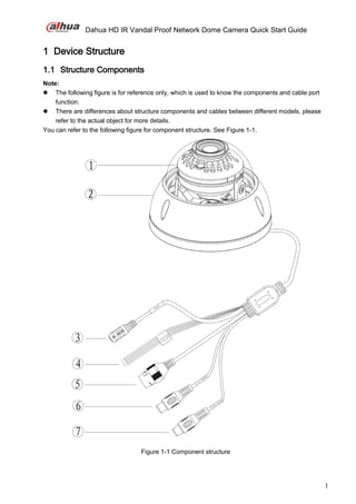 Dahua HD IR Vandal Proof Network Dome Camera Quick Start Guide
1
1 Device Structure
1.1 Structure Components
Note:
 The following figure is for reference only, which is used to know the components and cable port
function.
 There are differences about structure components and cables between different models, please
refer to the actual object for more details.
You can refer to the following figure for component structure. See Figure 1-1.
Figure 1-1 Component structure
 