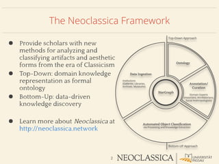 Neoclassical Framework Object Classification in Images of Neoclassical Artifacts using Deep ...