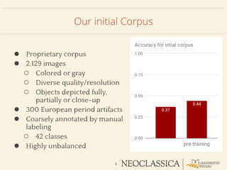 Object Classification in Images of Neoclassical Artifacts using Deep ...