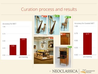 Object Classification in Images of Neoclassical Artifacts using Deep ...