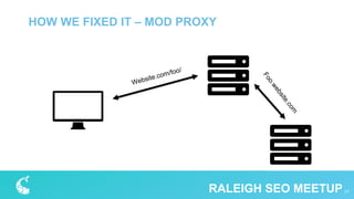 HOW WE FIXED IT – MOD PROXY
17RALEIGH SEO MEETUP
 
