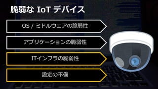 OS / ミドルウェアの脆弱性
アプリケーションの脆弱性
ITインフラの脆弱性
設定の不備
脆弱な IoT デバイス
 