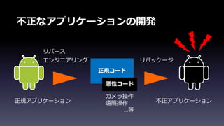 不正なアプリケーションの開発
リバース
エンジニアリング
正規コード
悪性コード
リパッケージ
正規アプリケーション 不正アプリケーション
カメラ操作
遠隔操作
…等
 