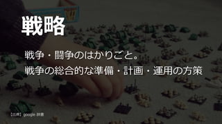 戦略
戦争・闘争のはかりごと。
戦争の総合的な準備・計画・運用の方策
【出典】google 辞書
 