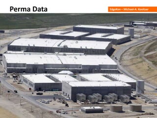 EdgeKon – Michael-A. KonitzerPerma Data
 