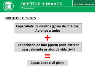 Capacidade de direitos (gozar de direitos):
Abrange a todos
+Capacidade de fato (quem pode exercer
pessoalmente os atos da vida civil)
=Capacidade civil plena
DIREITOS E DEVERES
 