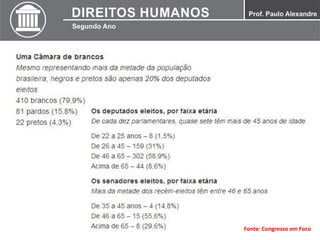 Fonte: Congresso em Foco
 