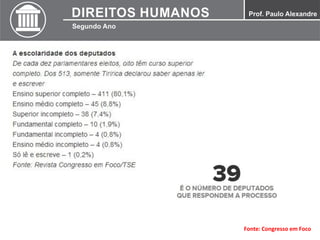 Fonte: Congresso em Foco
 