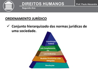 ORDENAMENTO JURÍDICO
 Conjunto hierarquizado das normas jurídicas de
uma sociedade.
 
