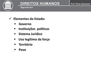  Elementos do Estado:
 Governo
 Instituições políticas
 Sistema Jurídico
 Uso legítimo da força
 Território
 Povo
 