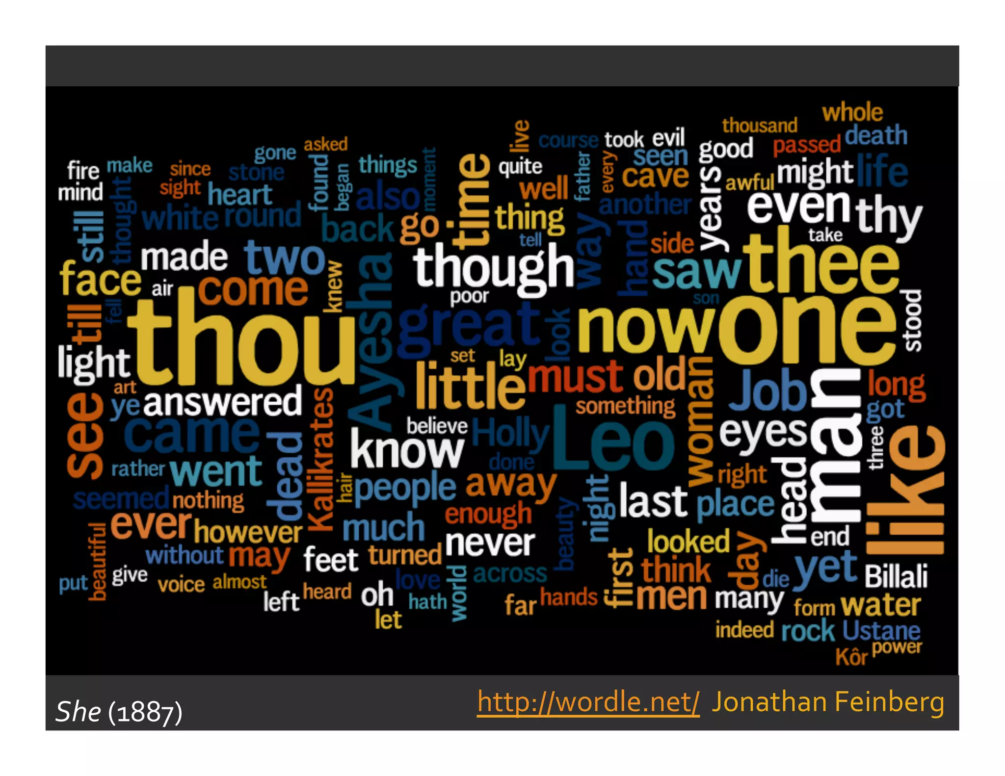 She	
  (1887)	
     http://wordle.net/	
  	
  Jonathan	
  Feinberg	
  
 