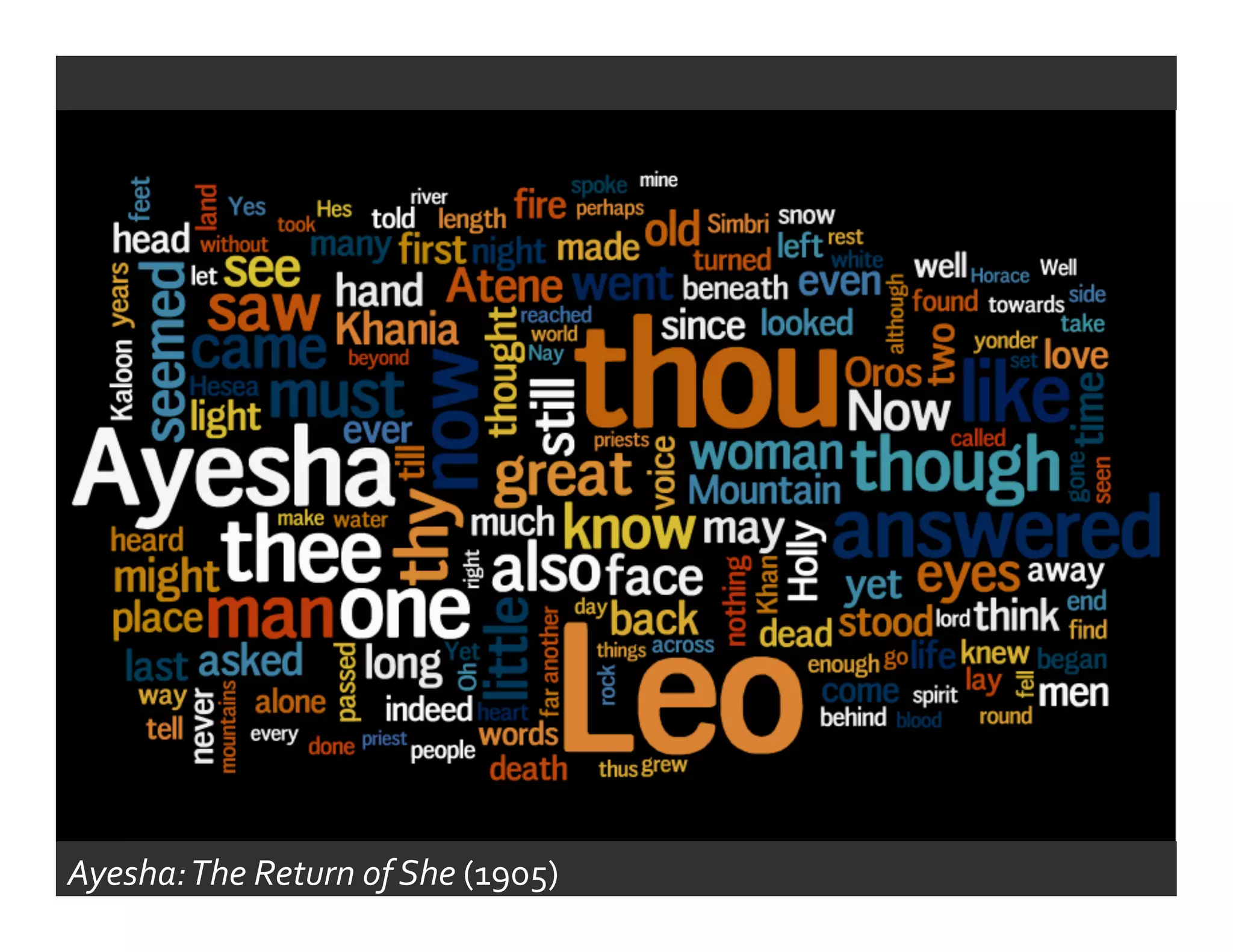 Ayesha:	
  The	
  Return	
  of	
  She	
  (1905)	
  
 