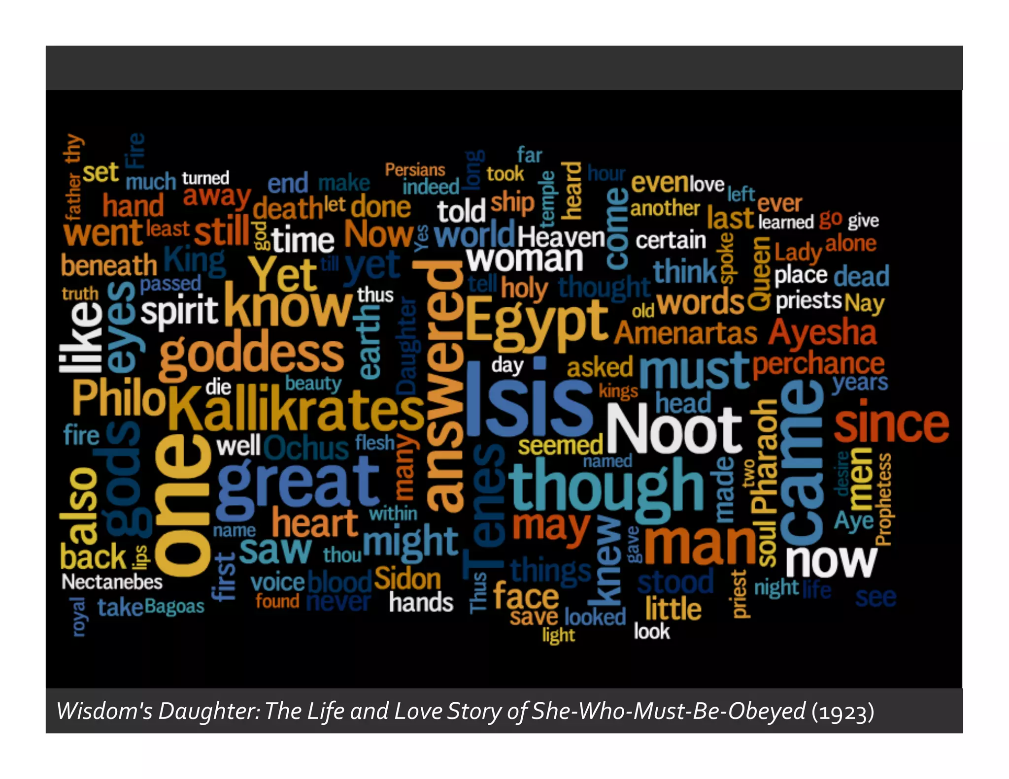 Wisdom's	
  Daughter:	
  The	
  Life	
  and	
  Love	
  Story	
  of	
  She-­‐Who-­‐Must-­‐Be-­‐Obeyed	
  (1923)	
  
 