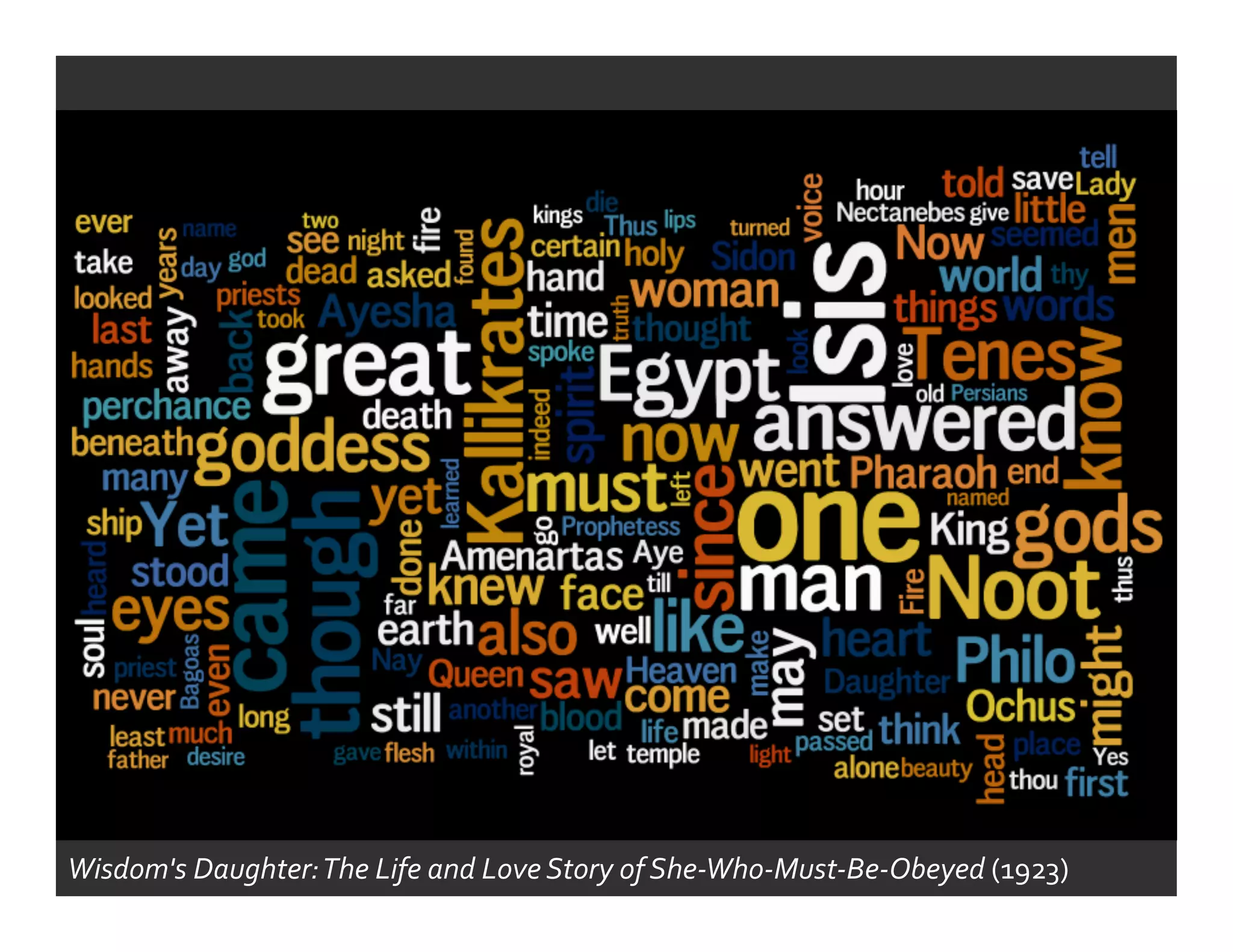 Wisdom's	
  Daughter:	
  The	
  Life	
  and	
  Love	
  Story	
  of	
  She-­‐Who-­‐Must-­‐Be-­‐Obeyed	
  (1923)	
  
 