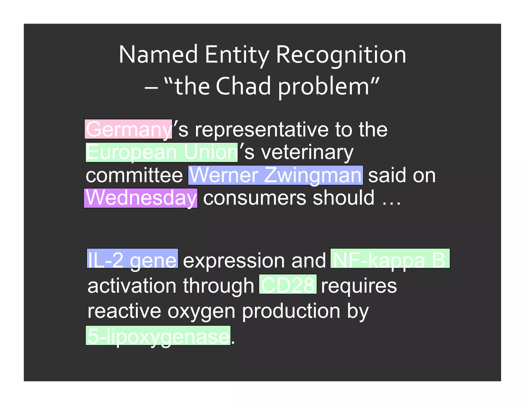 Named	
  Entity	
  Recognition	
  	
  
     –	
  “the	
  Chad	
  problem”	
  
Germanyʼ’s representative to the
European Unionʼ’s veterinary
committee Werner Zwingman said on
Wednesday consumers should …

IL-2 gene expression and NF-kappa B
activation through CD28 requires
reactive oxygen production by
5-lipoxygenase.
 