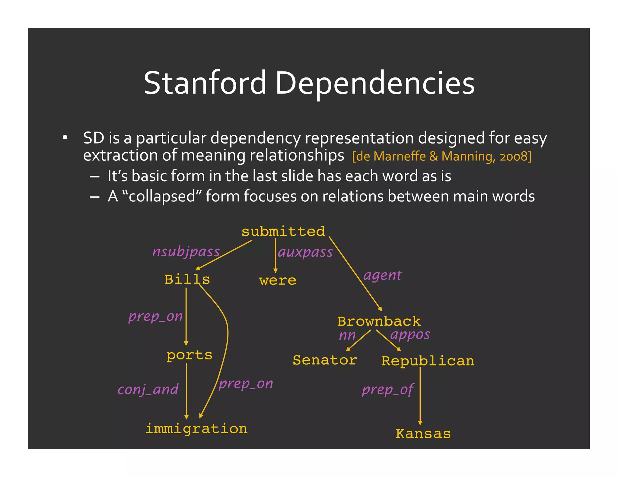 Stanford	
  Dependencies	
  
•  SD	
  is	
  a	
  particular	
  dependency	
  representation	
  designed	
  for	
  easy	
  
   extraction	
  of	
  meaning	
  relationships	
  	
  [de	
  Marneﬀe	
  &	
  Manning,	
  2008]	
  
    –  It’s	
  basic	
  form	
  in	
  the	
  last	
  slide	
  has	
  each	
  word	
  as	
  is	
  
    –  A	
  “collapsed”	
  form	
  focuses	
  on	
  relations	
  between	
  main	
  words	
  

                                    submitted
                  nsubjpass                auxpass
                    Bills              were                 agent

             prep_on                                   Brownback
                                                       nn         appos
                     ports                    Senator           Republican
           conj_and            prep_on                      prep_of

                immigration                                        Kansas
 