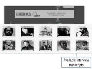 Linked Jazz 52nd Street: A LOD Crowdsourcing Tool to Reveal Connections among Jazz Artists