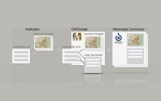 Wikimaps - a community project for revisiting old maps - DH2014 - 8 July 2014